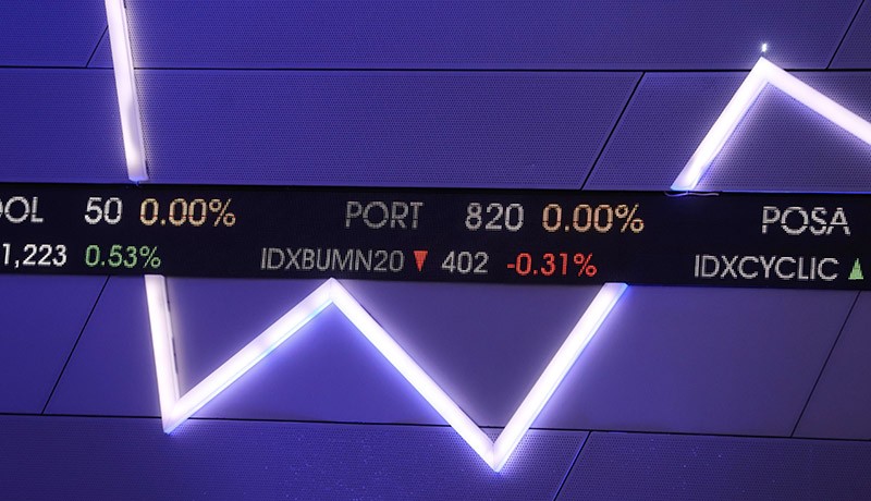 IHSG Awal Tahun 2023 Dibuka Melemah ke Level 6.842,11 - Bagian 3