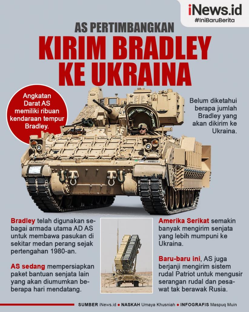Infografis AS Pertimbangkan Kirim Bradley ke Ukraina