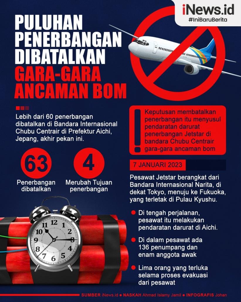 Infografis Puluhan Penerbangan Dibatalkan gara-gara Ancaman Bom