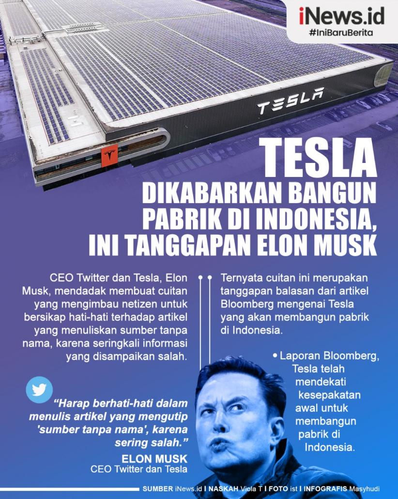 Infografis Tesla Dikabarkan Bangun Pabrik di Indonesia, Ini Tanggapan Elon Musk