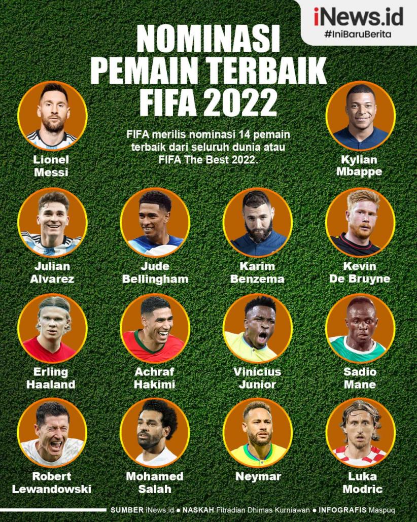 Infografis Nominasi Pemain Terbaik FIFA 2022