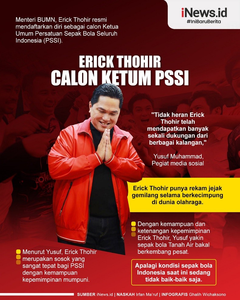 Infografis Erick Thohir Calon Ketua Umum PSSI