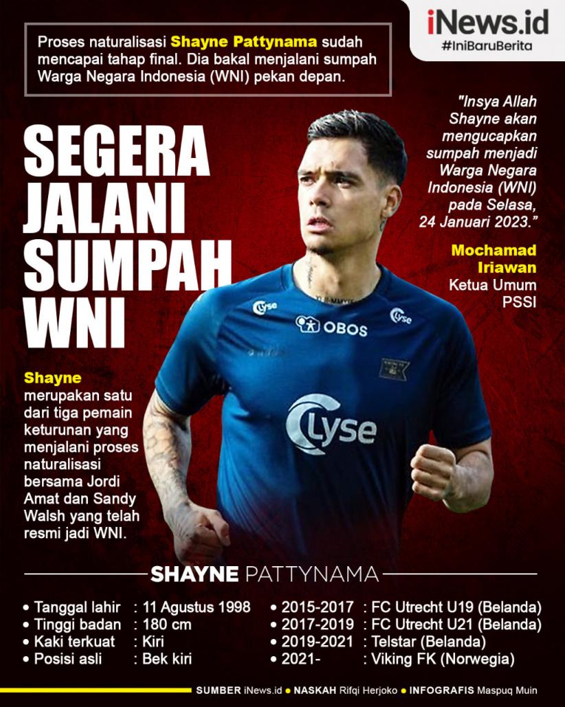 Infografis Shayne Pattynama Ambil Sumpah Jadi WNI Pekan Depan