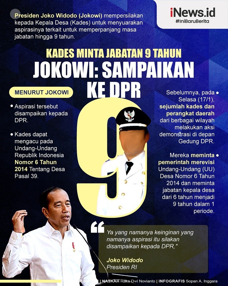 Infografis Kades Minta Jabatan 9 Tahun, Jokowi: Sampaikan ke DPR