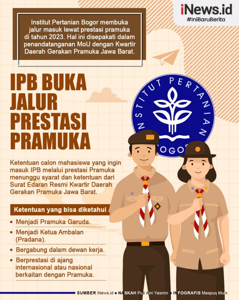 Infografis IPB Buka Jalur Prestasi Pramuka
