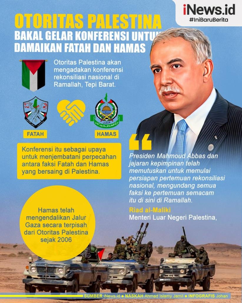 Otoritas Palestina Bakal Gelar Konferensi untuk Damaikan Fatah dan Hamas