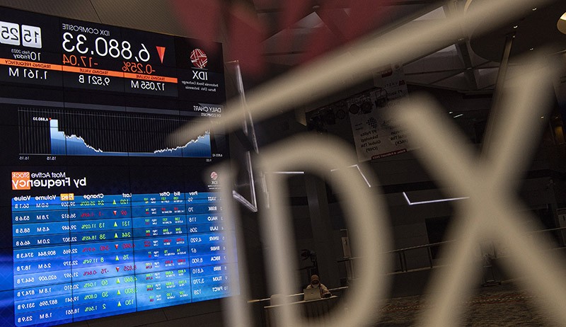 IHSG Akhir Pekan Ditutup Melemah ke Level 6.880,3 - Bagian 1