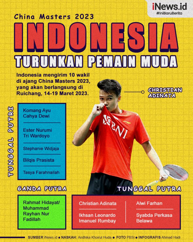 Infografis Indonesia Turunkan Pemain Muda di China Masters 2023