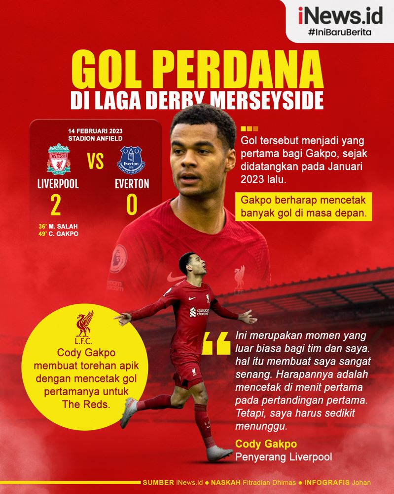 Infografis Cody Gakpo Cetak Gol Perdana untuk Liverpool di Derby Merseyside