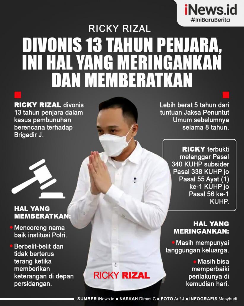 Infografis Hal Meringankan dan Memberatkan Vonis Ricky Rizal 13 Tahun Penjara