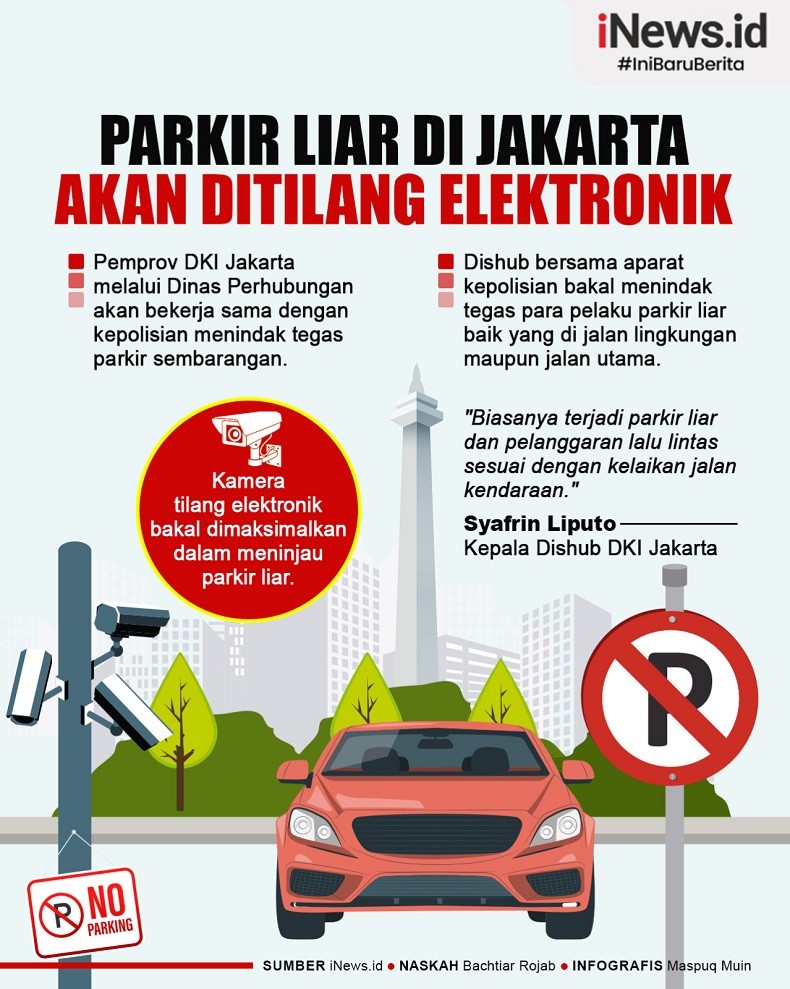 Infografis Parkir Liar di Jakarta Akan Ditilang Elektronik