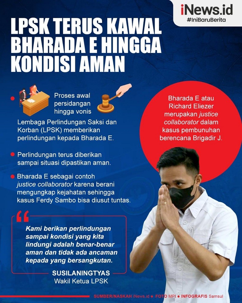 Infografis LPSK Terus Kawal Bharada E hingga Kondisi Aman