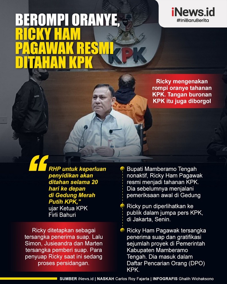 Infografis Berompi Oranye, Ricky Ham Pagawak Resmi Ditahan KPK