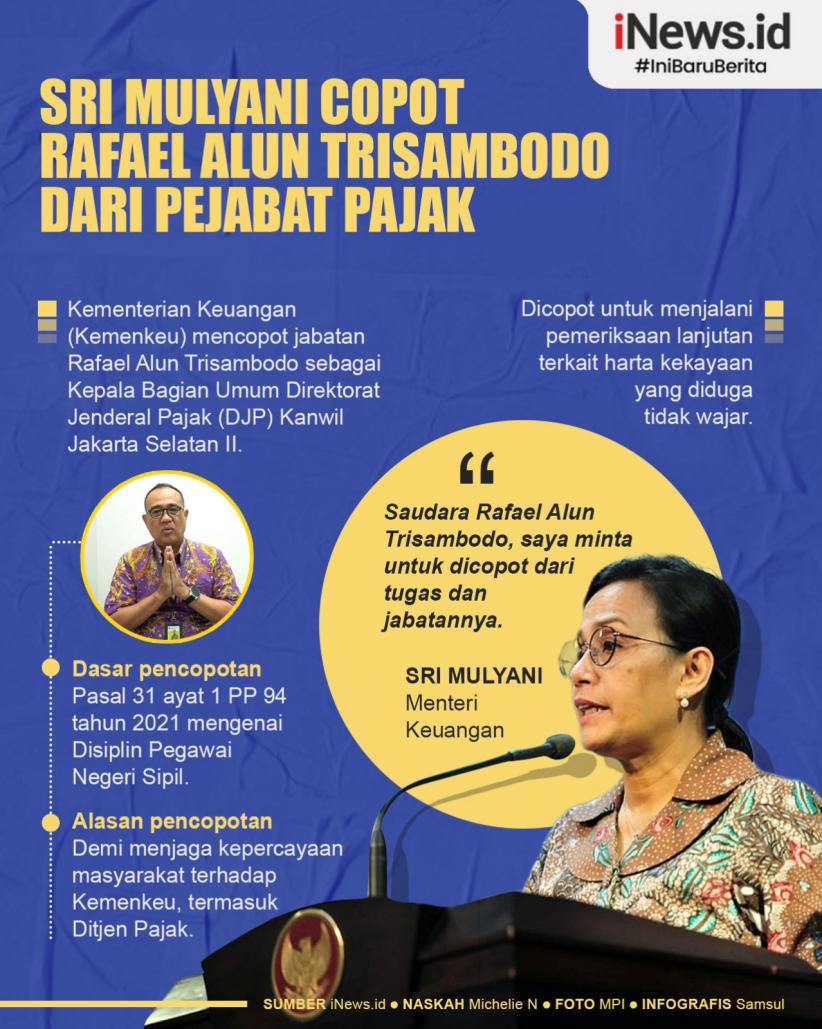 Infografis Sri Mulyani Copot Rafael Alun Trisambodo dari Pejabat Pajak