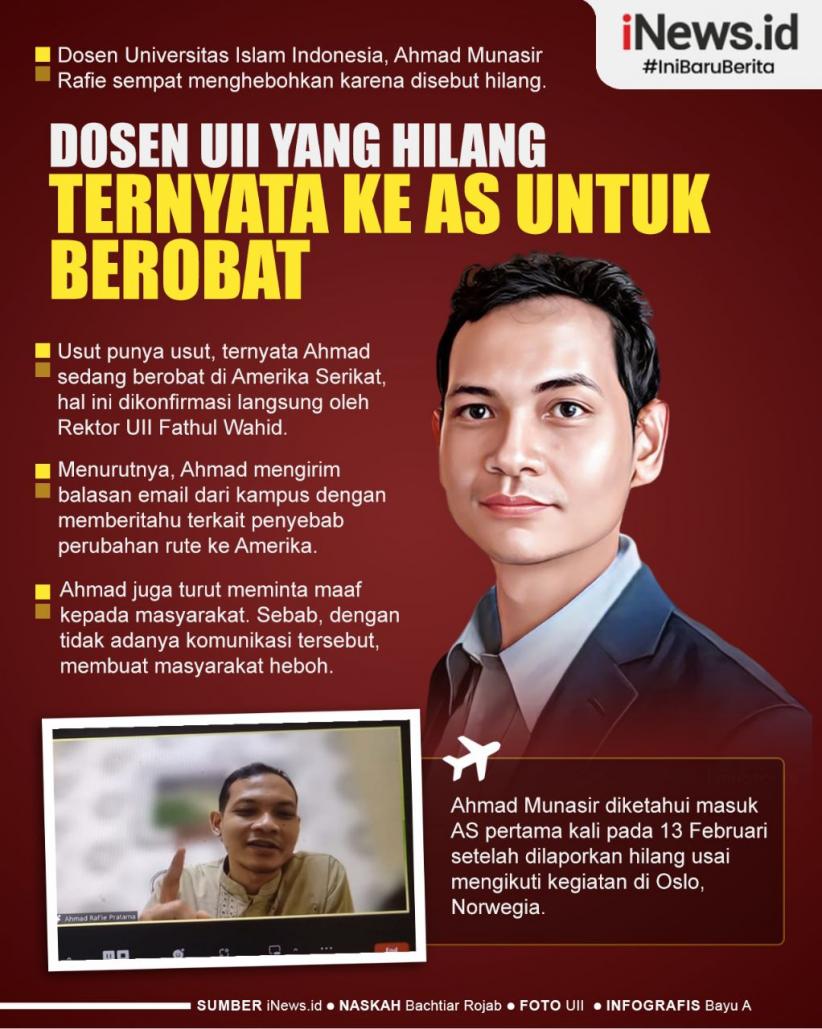 Infografis Dosen UII yang Hilang Ternyata Berobat ke AS