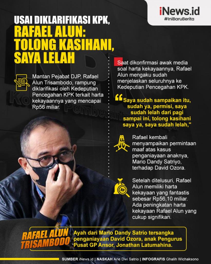 Infografis Rafael Alun Ngaku Lelah usai Diklarifikasi 8 Jam Lebih oleh KPK