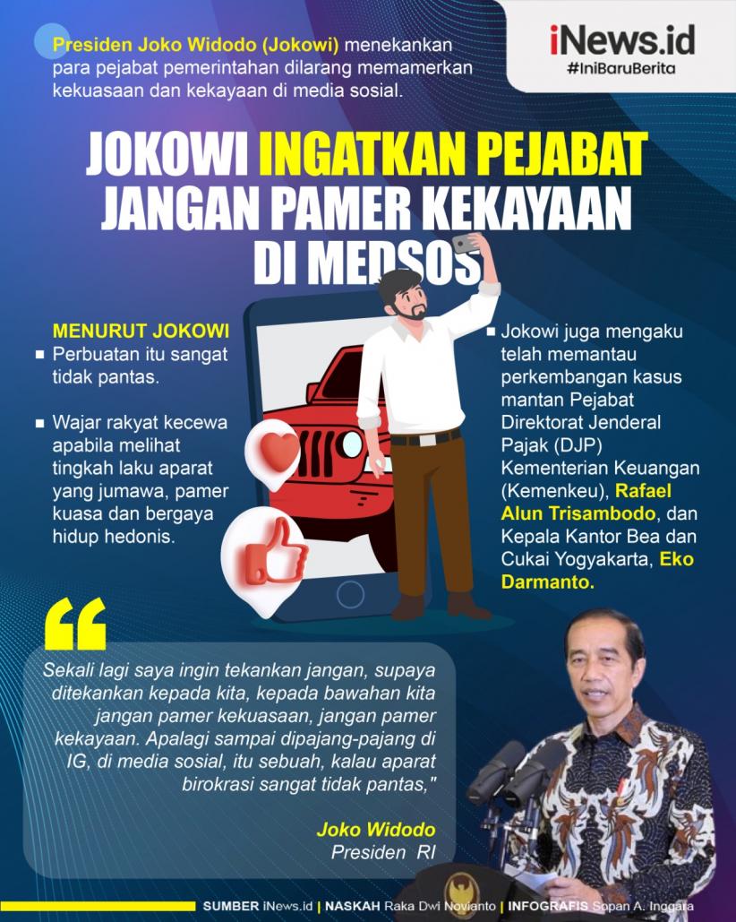 Infografis Presiden Jokowi Ingatkan Pejabat Jangan Pamer Kekayaan dan Kekuasaan