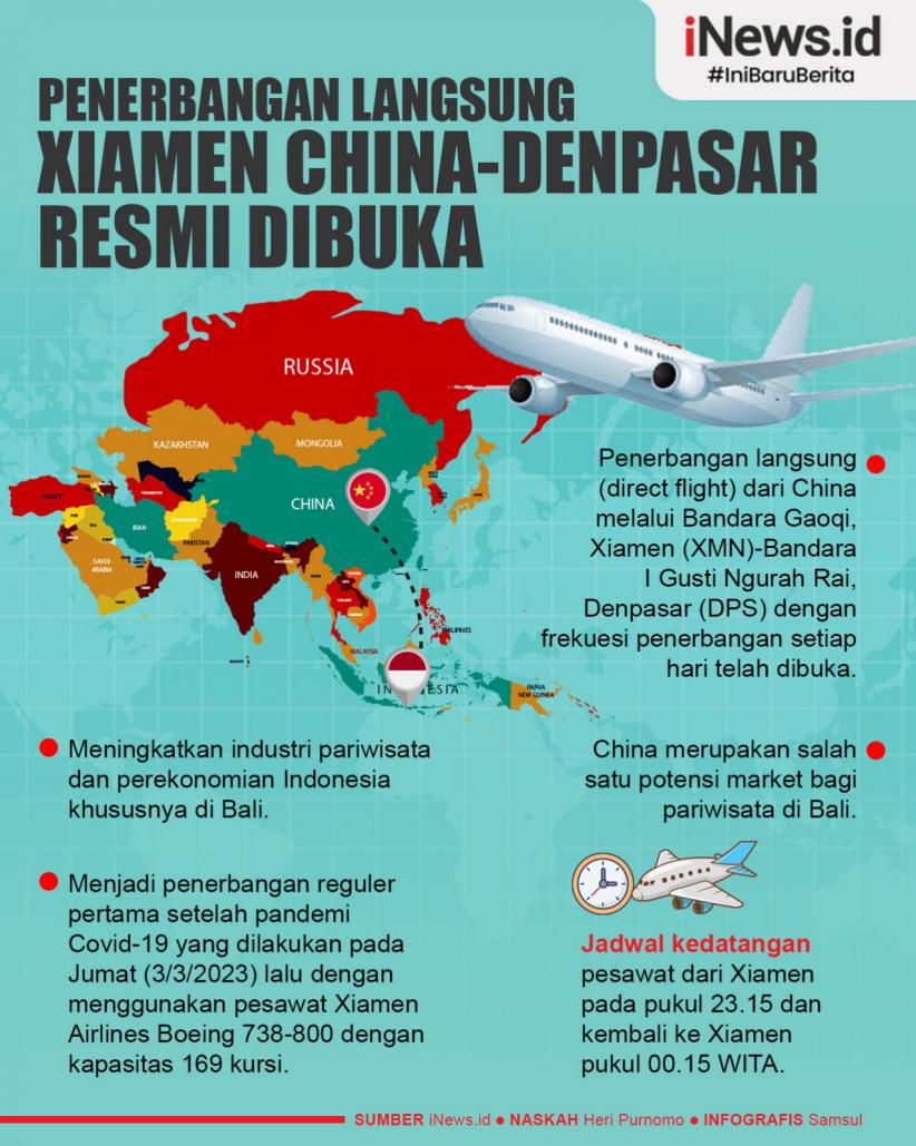 Infografis Penerbangan Langsung Xiamen China-Denpasar Resmi Dibuka