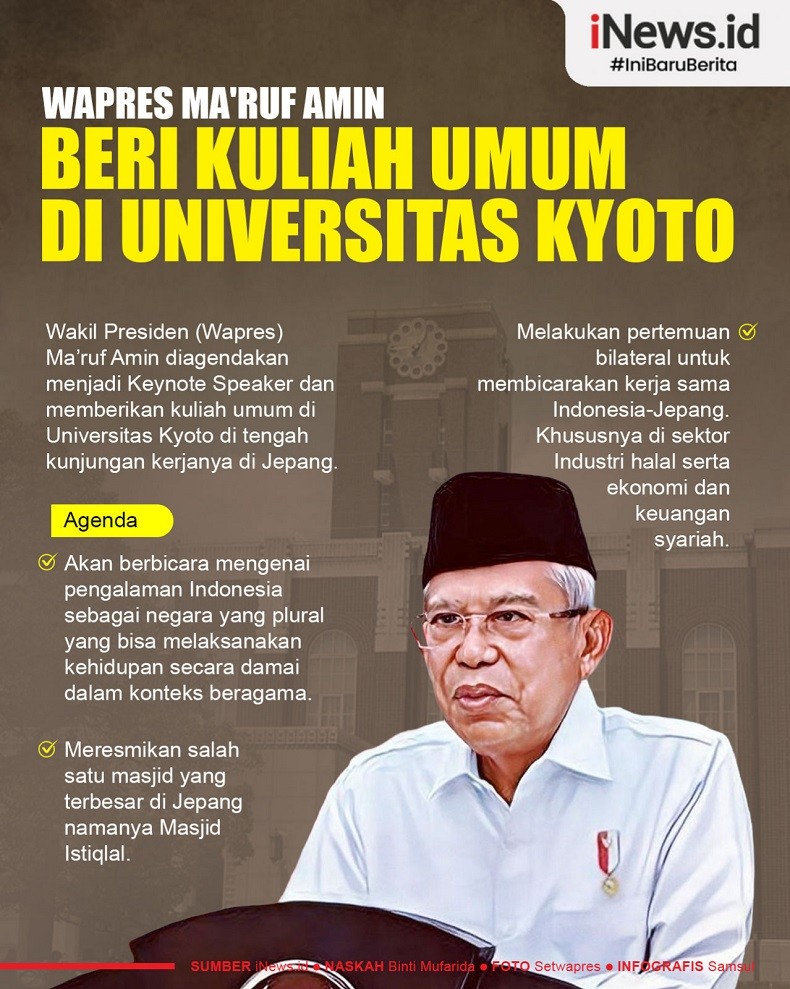 Infografis Wapres Ma'ruf Amin Beri Kuliah Umum di Universitas Kyoto