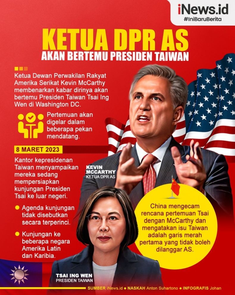 Infografis Ketua DPR AS Bakal Bertemu Presiden Taiwan