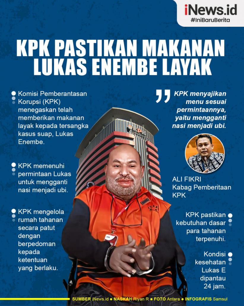 Infografis KPK Pastikan Makanan Lukas Enembe Layak