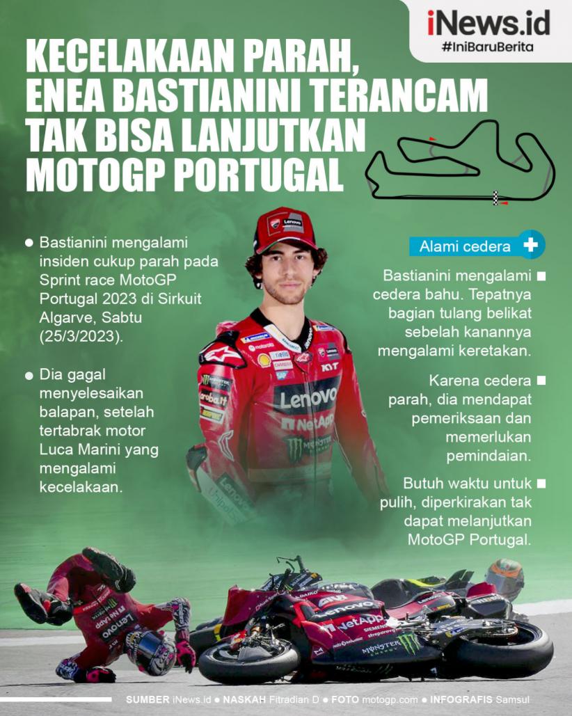 Infografis Bastianini Terancam Tak Bisa Lanjutkan MotoGP Portugal