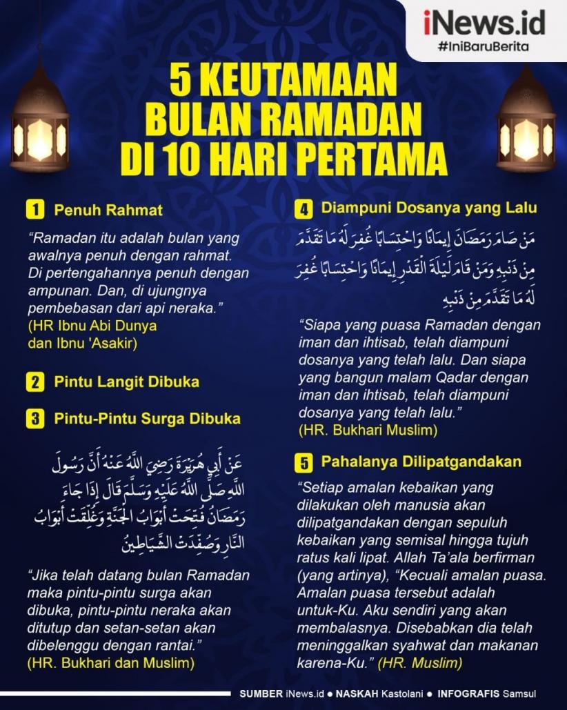 Infografis 5 Keutamaan Bulan Ramadhan di 10 Hari Pertama