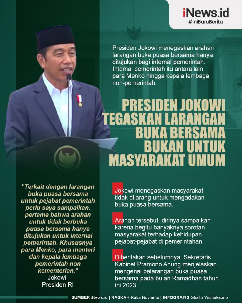 Infografis Presiden Jokowi Tegaskan Larangan Buka Bersama Bukan untuk Masyarakat Umum