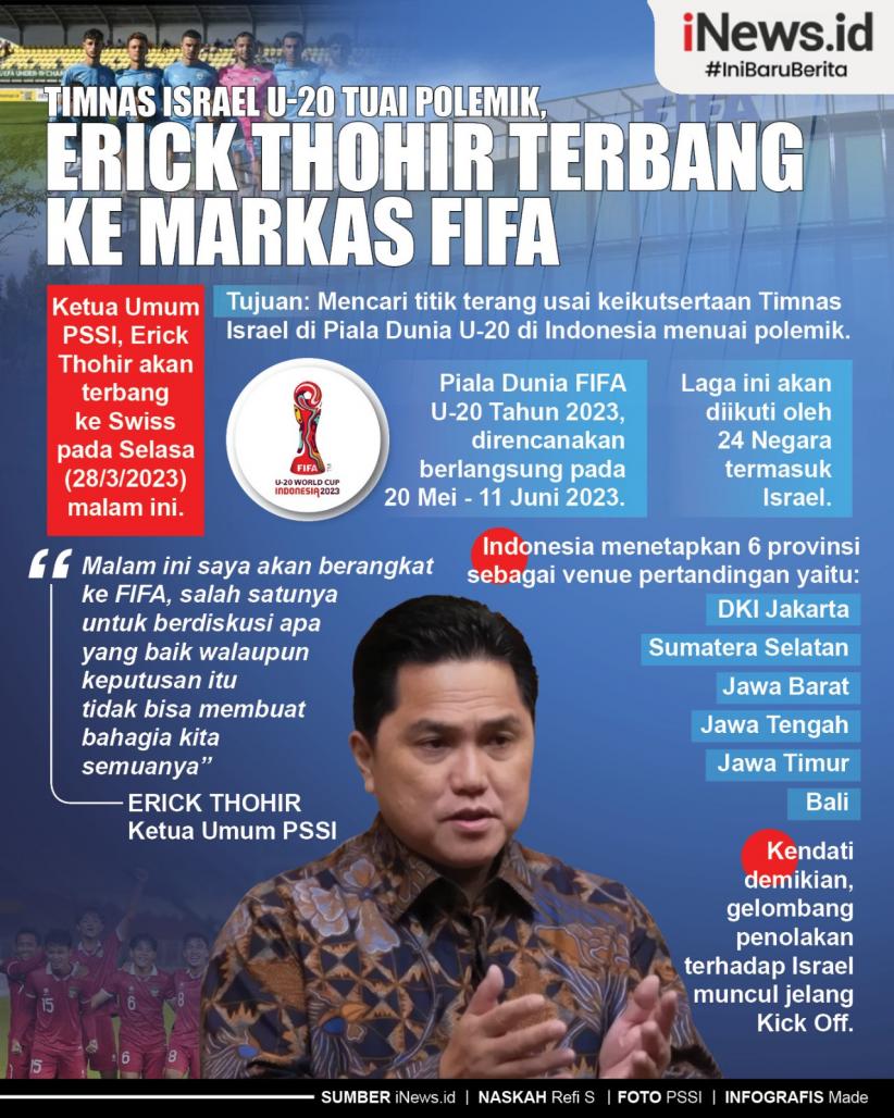 Infografis Erick Thohir Terbang ke Markas FIFA Malam Ini