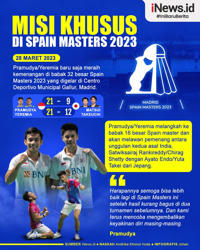 Infografis Pramudya/Yeremia Punya Misi Khusus di Spain Masters 2023