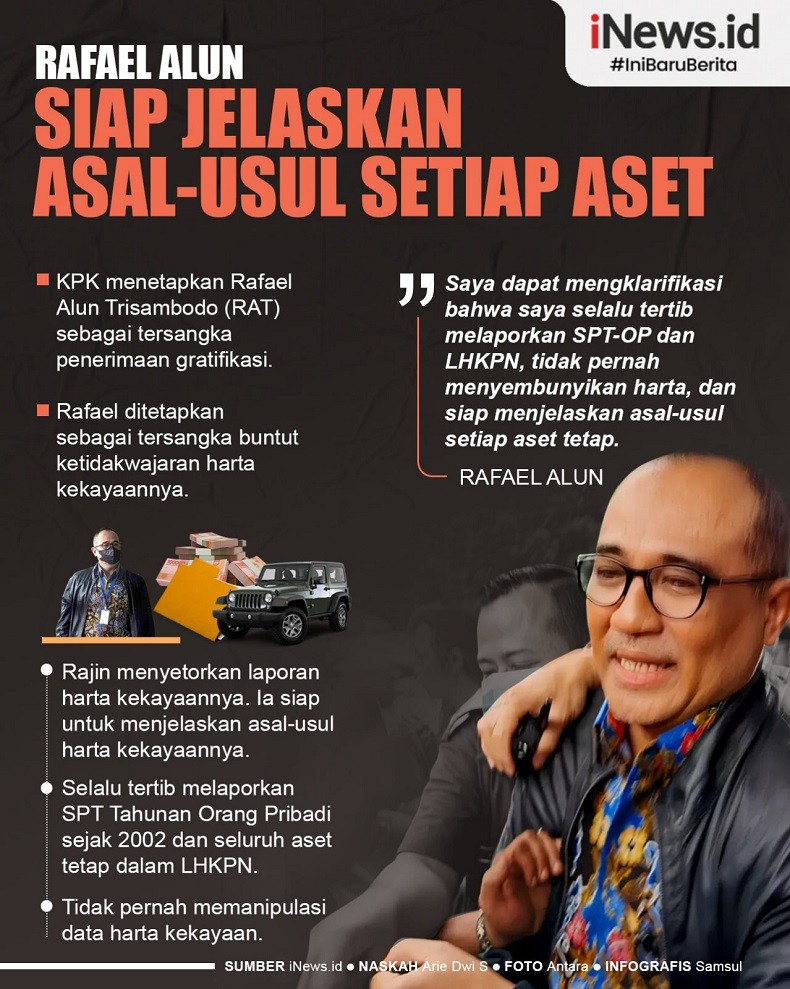 Infografis Rafael Alun Siap Jelaskan Asal-usul Setiap Aset