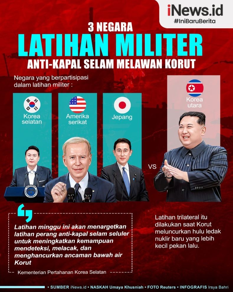 Infografis Korsel, Jepang dan AS Latihan Hadapi Serangan Kapal Selam Korut