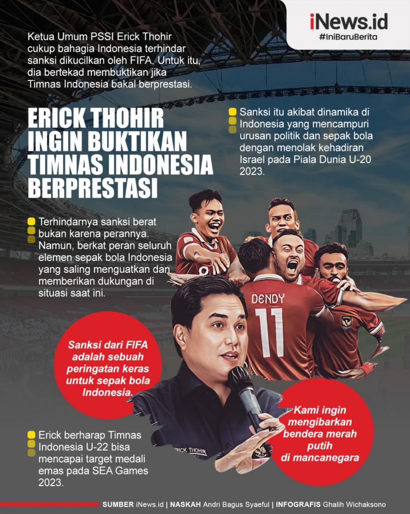 Infografis Erick Thohir Ingin Buktikan Timnas Indonesia Berprestasi