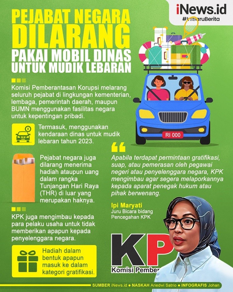 Infografis Pejabat Negara Dilarang Pakai Mobil Dinas untuk Mudik Lebaran