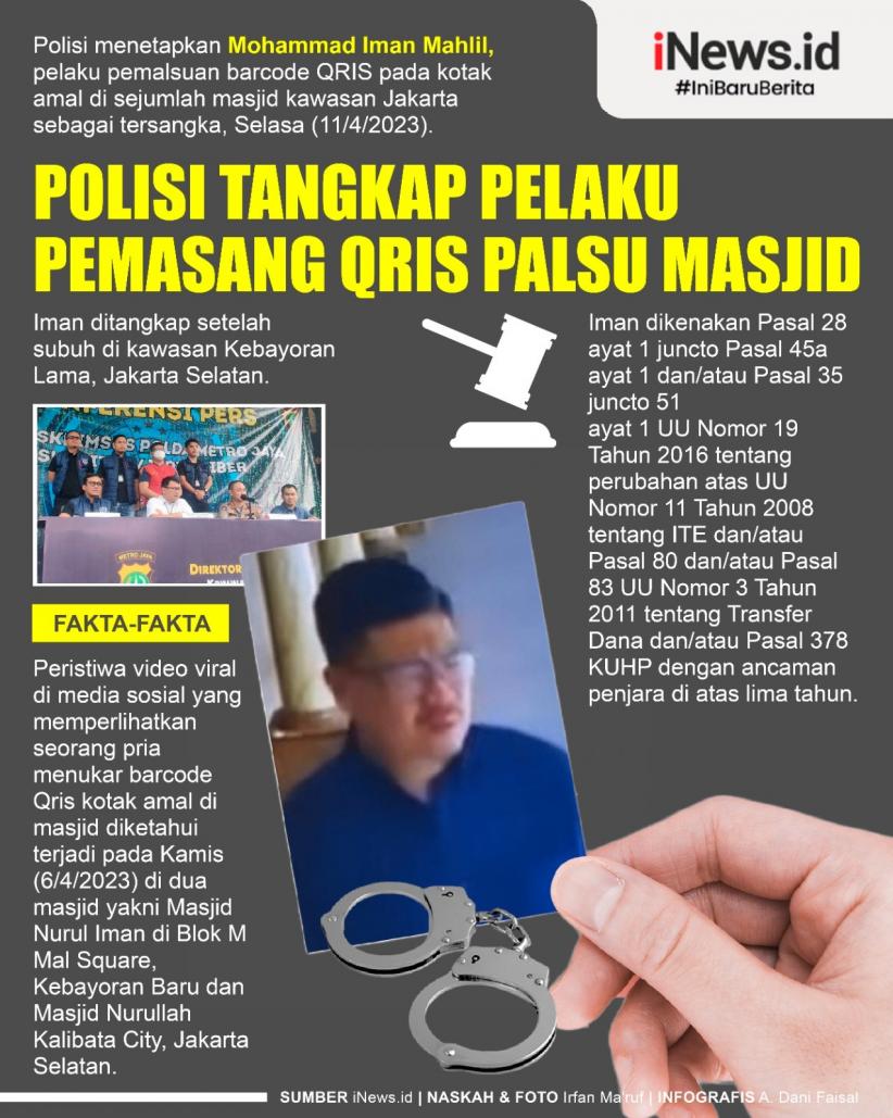 Infografis Polisi Tangkap Pelaku Pemasang QRIS Palsu ke Kotak Amal Masjid