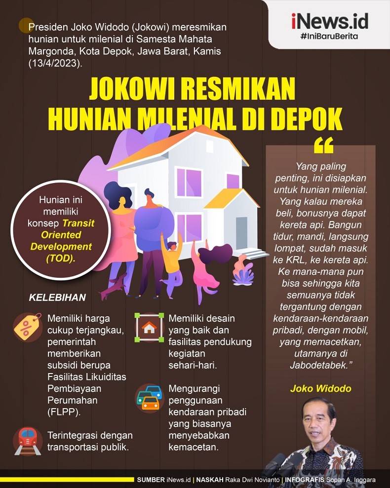 Infografis Jokowi Resmikan Hunian Milenial di Depok
