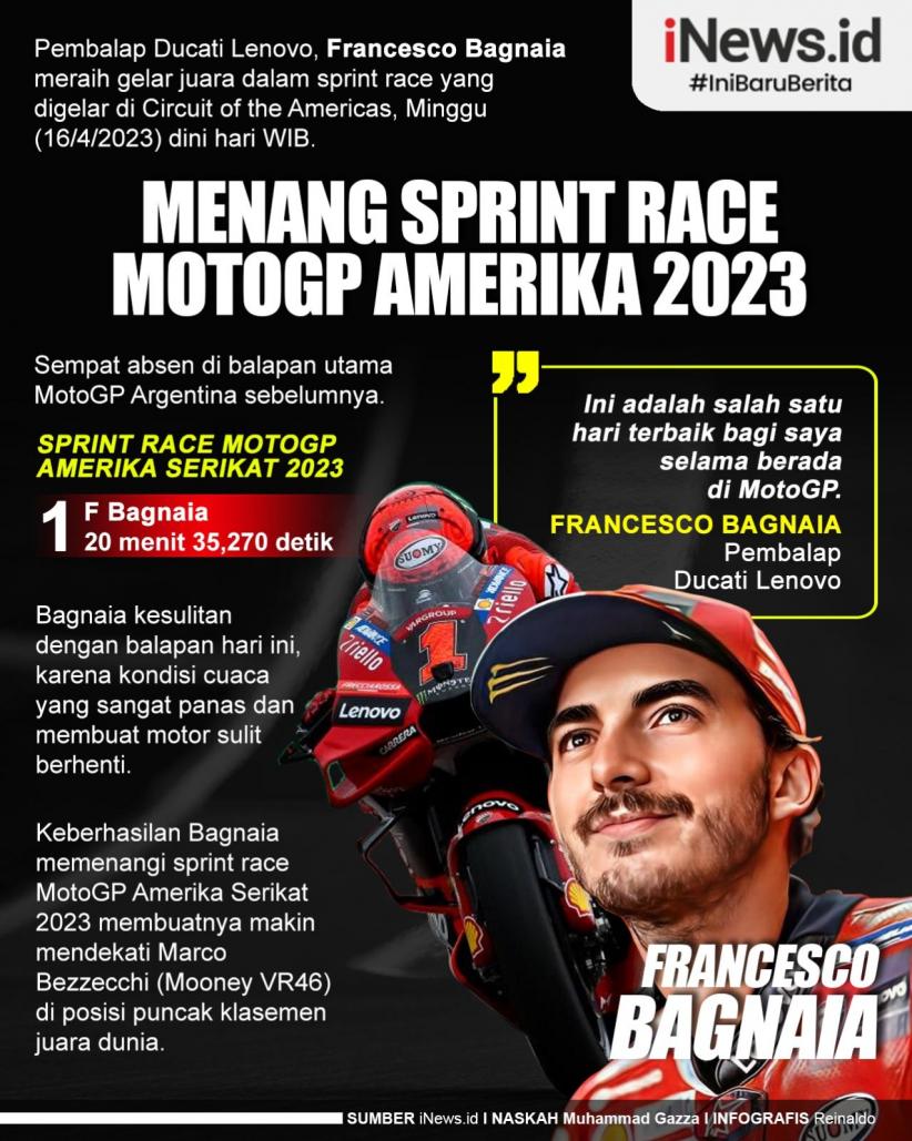 Infografis Francesco Bagnaia Menang Sprint Race MotoGP Amerika 2023