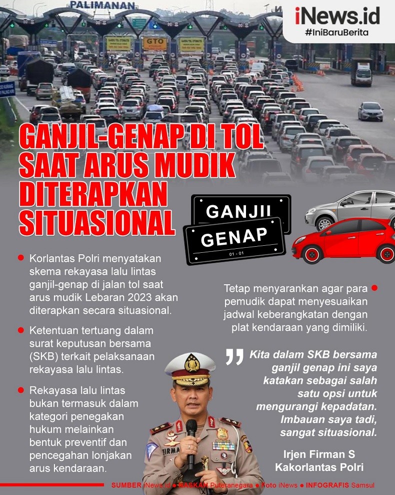 Infografis Ganjil-Genap di Tol saat Arus Mudik Diterapkan Situasional