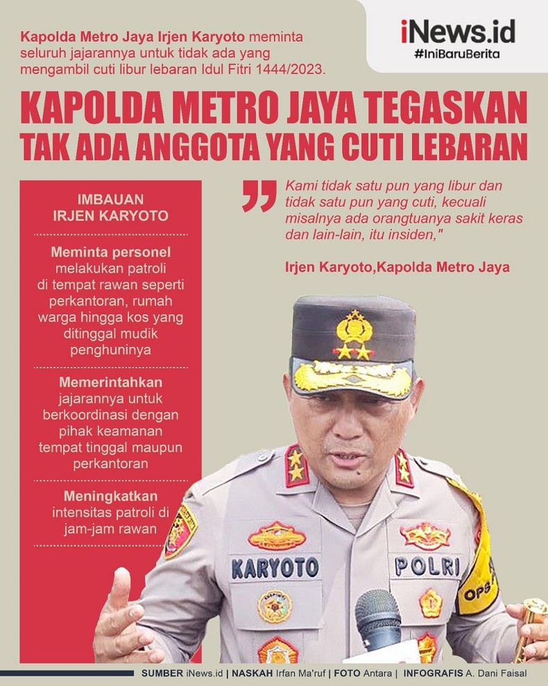 Infografis Kapolda Metro Jaya Tegaskan Tak Ada Anggota yang Cuti Lebaran