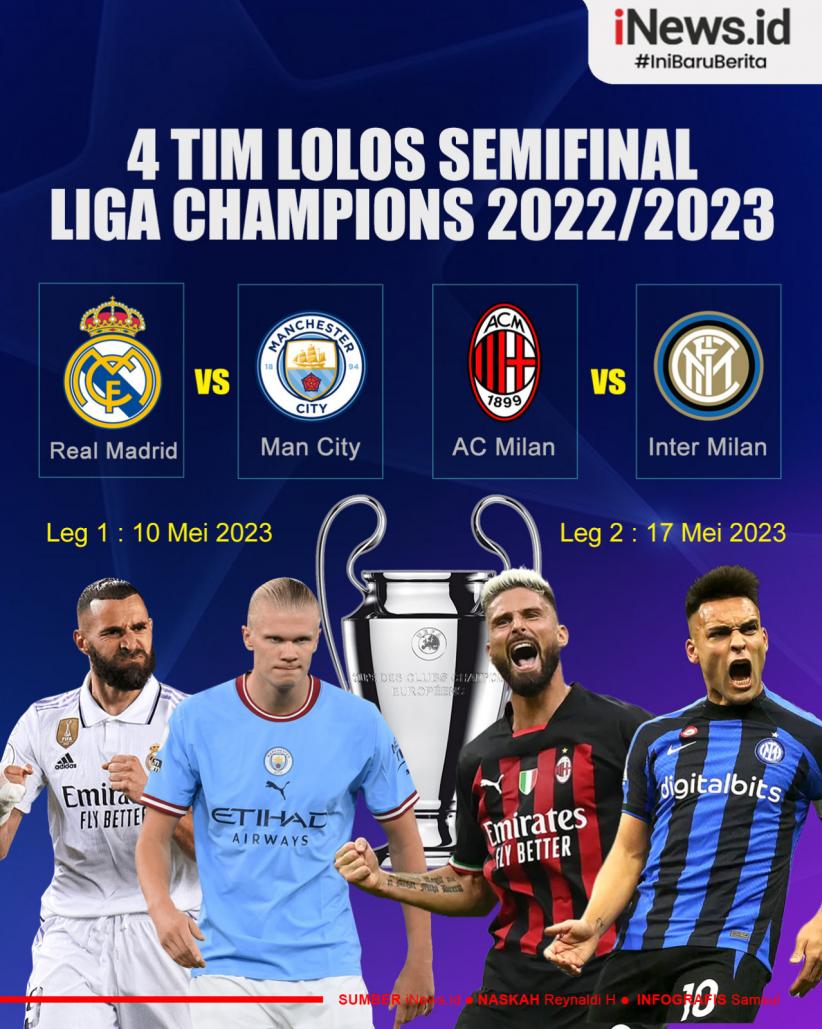 Infografis 4 Tim Lolos Semifinal Liga Champions 2022/2023