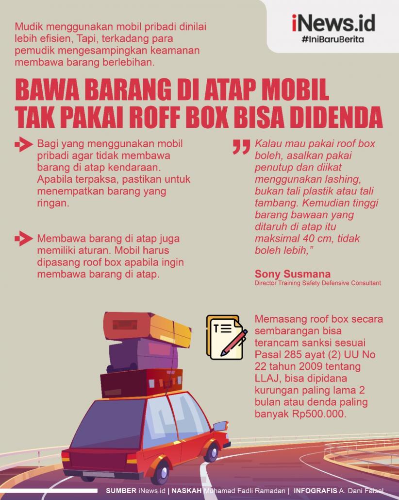 Infografis Mudik Bawa Barang di Atap Mobil Tak Pakai Roff Box Bisa Didenda