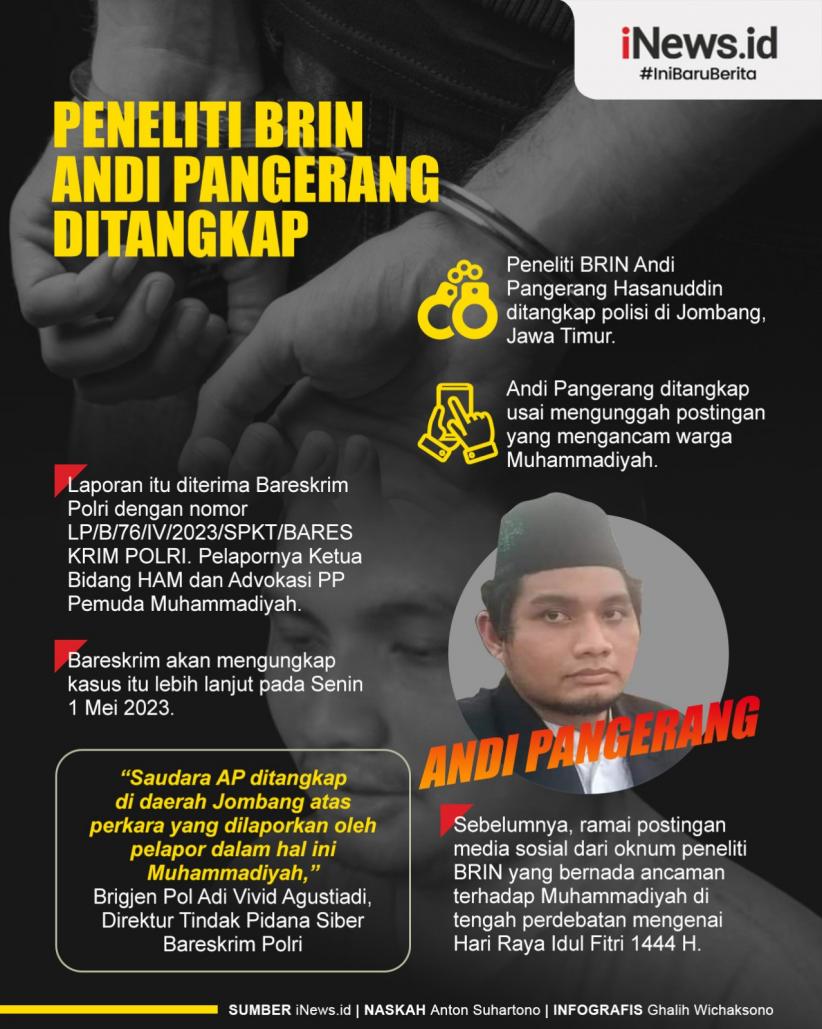 Infografis Peneliti BRIN AP Hasanuddin Ditangkap Bareskrim Polri