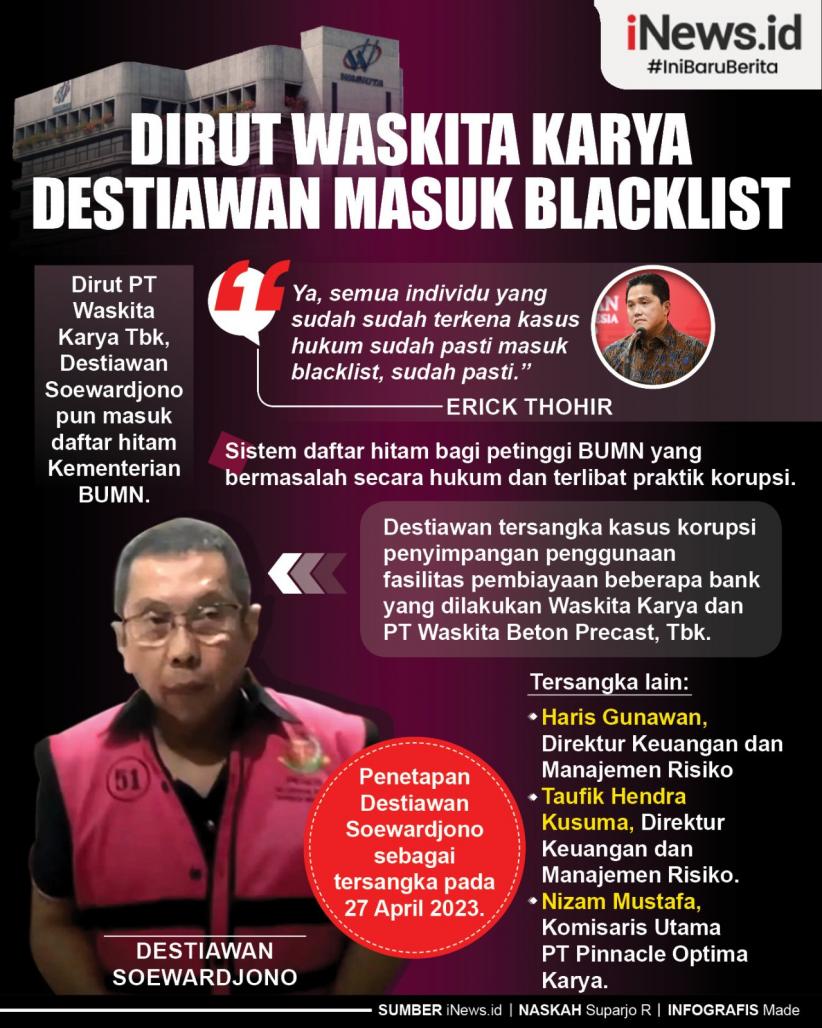 Infografis Dirut Waskita Karya Destiawan Masuk Blacklist  