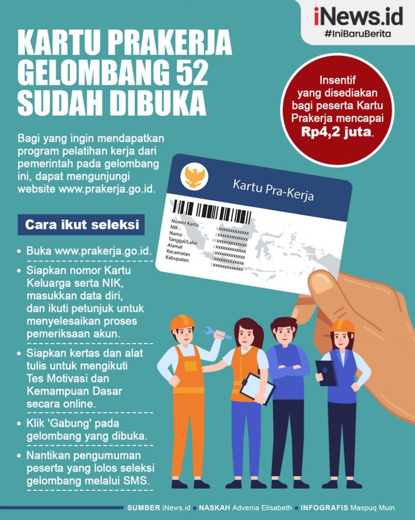 Infografis Kartu Prakerja Gelombang 52 Sudah Dibuka