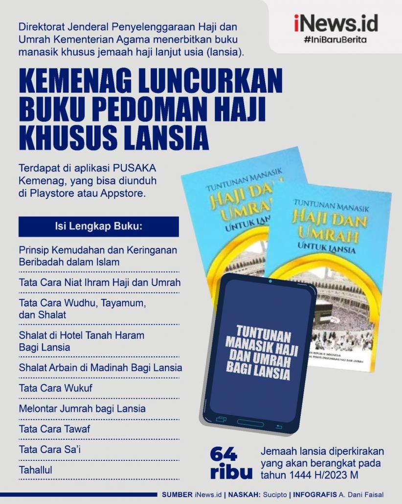 Infografsi Kemenag Luncurkan Buku Pedoman untuk Lansia