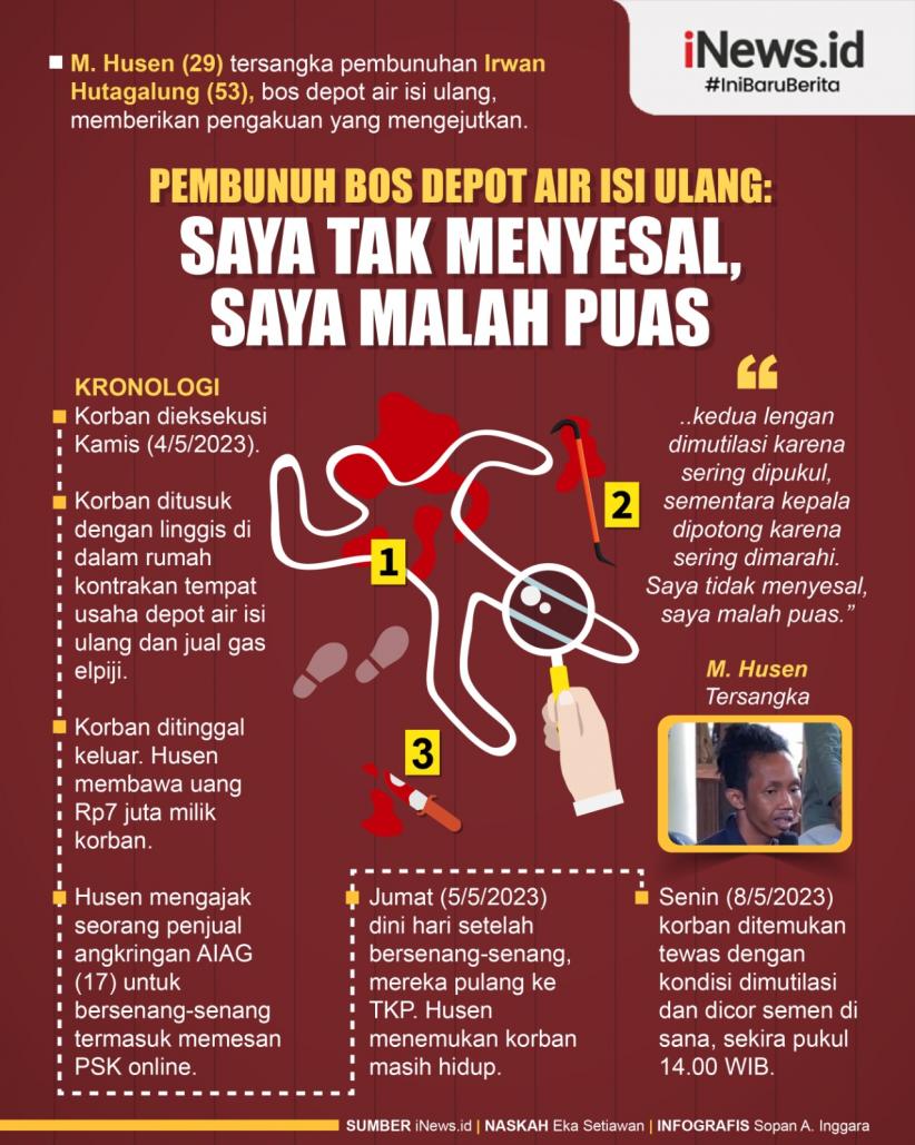  Infografis Pembunuh Bos Depot Air Isi Ulang: Saya Tak Menyesal, Saya Malah Puas
