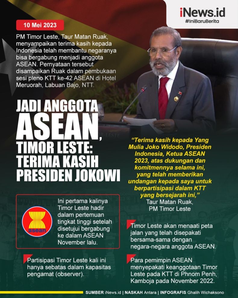 Infografis Timor Leste Berterima Kasih ke Indonesia