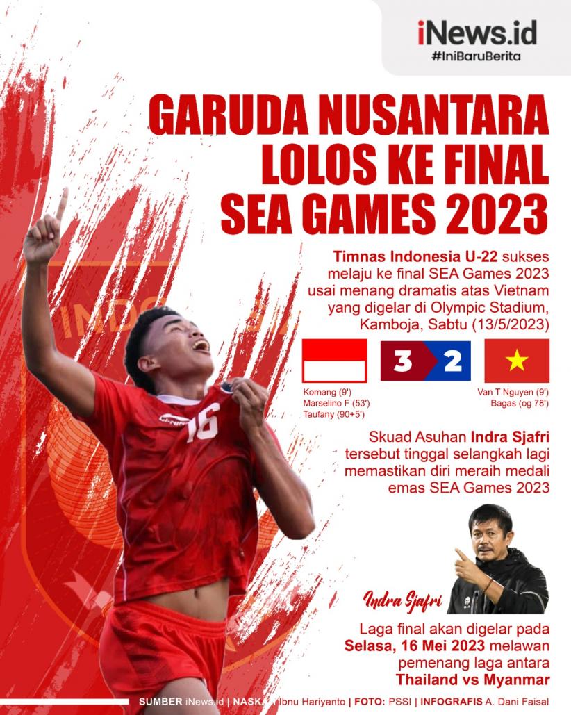 Infografis Indonesia ke Final SEA Games 2023 Sepak Bola