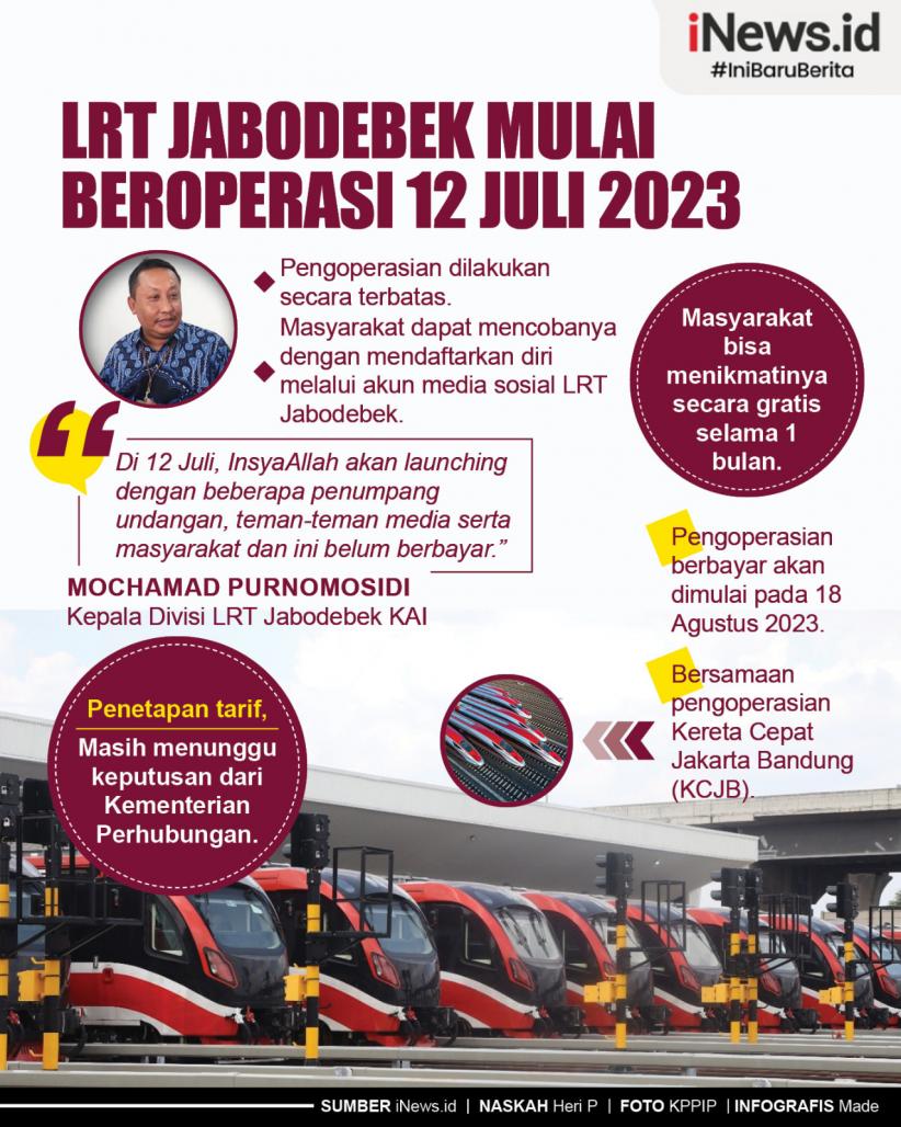  Infografis LRT Jabodebek Mulai Beroperasi 12 Juli 2023