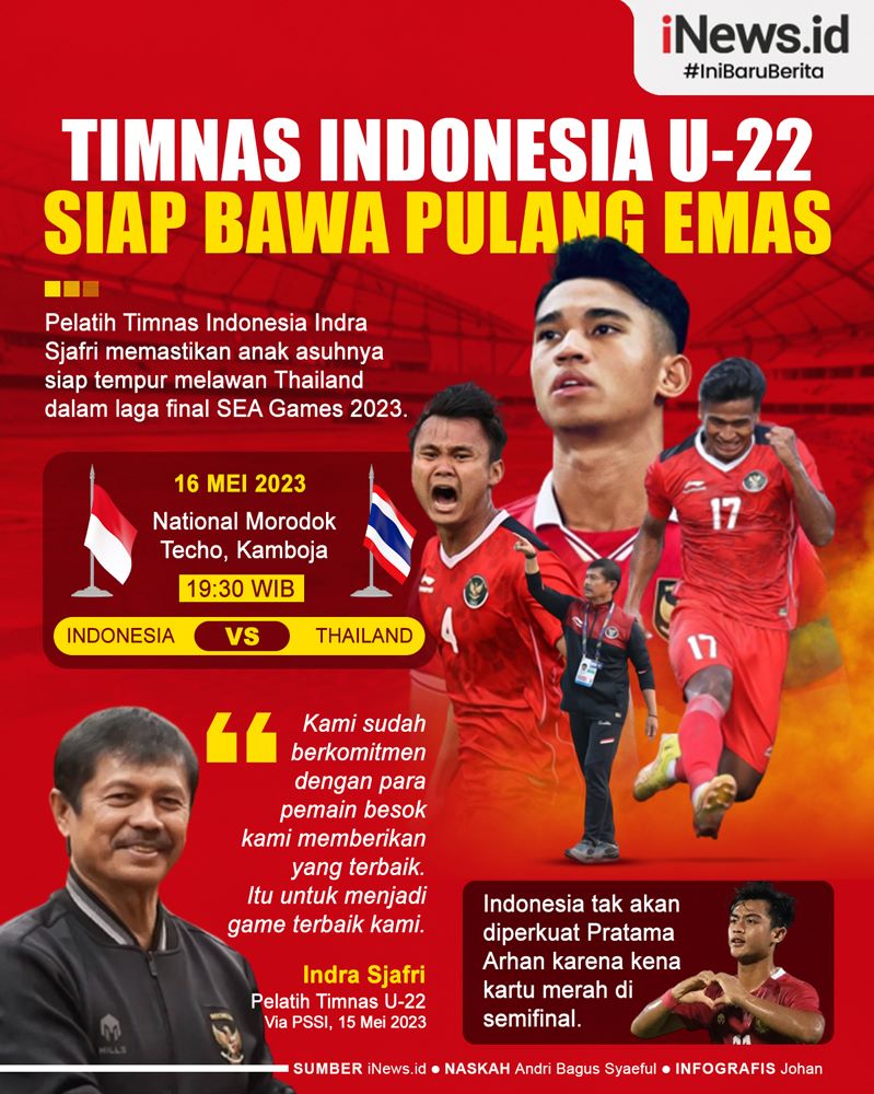 Infografis Timnas Indonesia Siap Bawa Pulang Emas SEA Games 2023